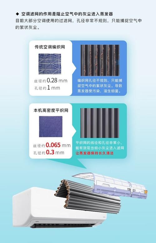 富士通中央空调全国售后维修24小时热线全面启用 全天候守护，舒适不间断